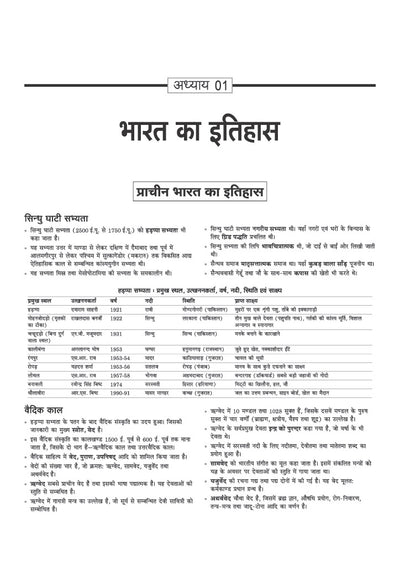 Madhya Pradesh Police Aarakshak (Karyapalik) Bharti Pariksha 2026 | Complete Study Guide | General Knowledge, Reasoning, Mental Ability, Science, Mathematics & MP GK | 10 Latest Solved Papers & 5 Practice Sets