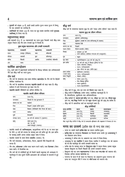 Madhya Pradesh Police Aarakshak (Karyapalik) Bharti Pariksha 2026 | Complete Study Guide | General Knowledge, Reasoning, Mental Ability, Science, Mathematics & MP GK | 10 Latest Solved Papers & 5 Practice Sets