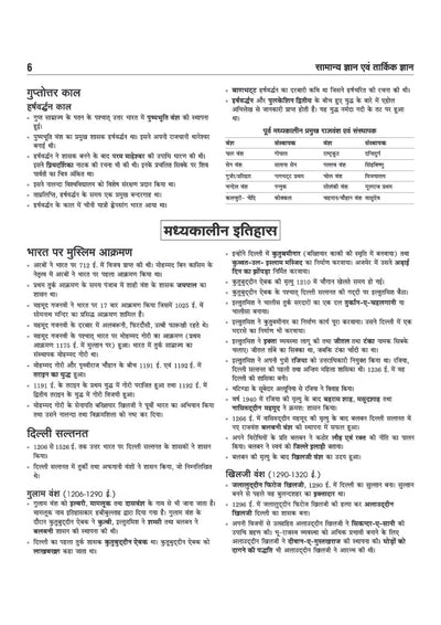Madhya Pradesh Police Aarakshak (Karyapalik) Bharti Pariksha 2026 | Complete Study Guide | General Knowledge, Reasoning, Mental Ability, Science, Mathematics & MP GK | 10 Latest Solved Papers & 5 Practice Sets