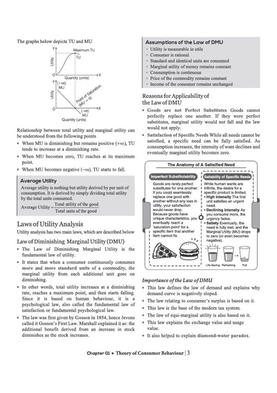 NTA UGC NET/JRF/SET Exam | Paper 2 - Economics | Complete Study Guide as per Updated Syllabus | Theory Notes, Quick Revision, PYQs Last 10 Years for Practice & 3 Mock Tests