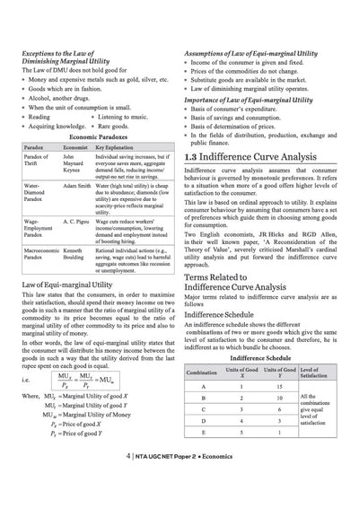 NTA UGC NET/JRF/SET Exam | Paper 2 - Economics | Complete Study Guide as per Updated Syllabus | Theory Notes, Quick Revision, PYQs Last 10 Years for Practice & 3 Mock Tests