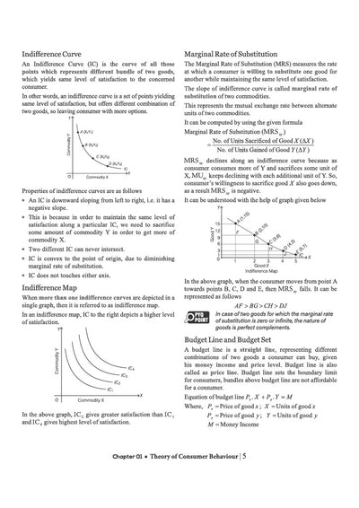 NTA UGC NET/JRF/SET Exam | Paper 2 - Economics | Complete Study Guide as per Updated Syllabus | Theory Notes, Quick Revision, PYQs Last 10 Years for Practice & 3 Mock Tests