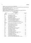 Agriculture Science 2027| Complete Study Guide for UPSC, JRF & ICAR Agriculture Competitive Exams | To-the-Point Chapterwise Coverage | 3000+ Chapterwise MCQs & Previous Years' Question Papers | Hindi Medium