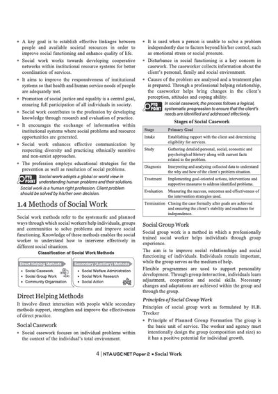 UGC NET/JRF/SET Paper 2 Social Work