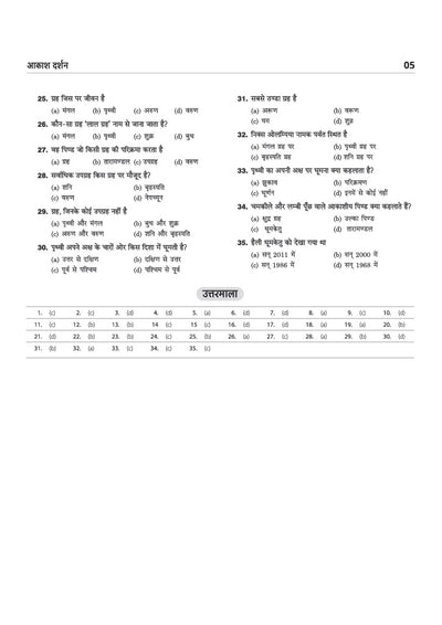 Prayas Residential Schools Class 9 Entrance Exam 2027 | Study Guide | Sectionwise Notes, Chapterwise Practice Questions & Previous Year Questions | Hindi Medium