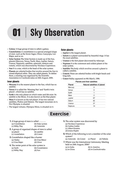 Prayas Residential Schools Class 9 Entrance Exam 2027 | Study Guide | Sectionwise Notes, Chapterwise Practice Questions & Previous Year Questions