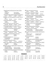 Prayas Residential Schools Class 9 Entrance Exam 2027 | Study Guide | Sectionwise Notes, Chapterwise Practice Questions & Previous Year Questions
