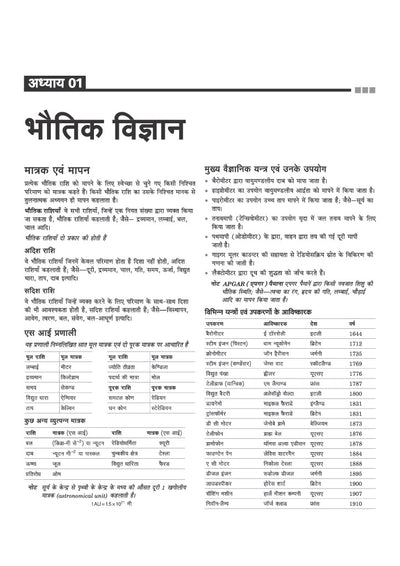 MP Patwari evm Panchayat Samanvaye Adhikari (Panchayat Coordination Officer) Exam 2026-27 | Group 2 Sub Group 4 |Complete Study Guide | To-the-Point Notes, Chapterwise MCQs, Latest Solved Papers & Current Affairs