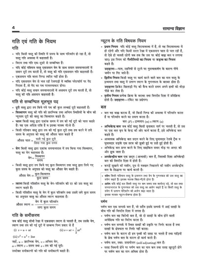 MP Patwari evm Panchayat Samanvaye Adhikari (Panchayat Coordination Officer) Exam 2026-27 | Group 2 Sub Group 4 |Complete Study Guide | To-the-Point Notes, Chapterwise MCQs, Latest Solved Papers & Current Affairs