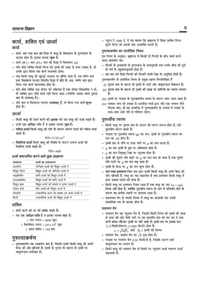 MP Patwari evm Panchayat Samanvaye Adhikari (Panchayat Coordination Officer) Exam 2026-27 | Group 2 Sub Group 4 |Complete Study Guide | To-the-Point Notes, Chapterwise MCQs, Latest Solved Papers & Current Affairs