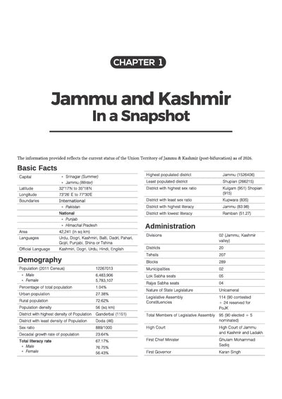 Arihant Jammu &amp; Kashmir Police Constable Recruitment Exam 2027j&k