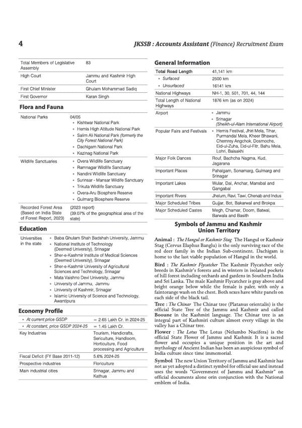 JKSSB Accounts Assistant (Finance Department) Recruitment Exam 2027 | Complete Study Guide | J&K GK, Accountancy & Book Keeping, English, Statistics, Mathematics, Economics, Science & Computer