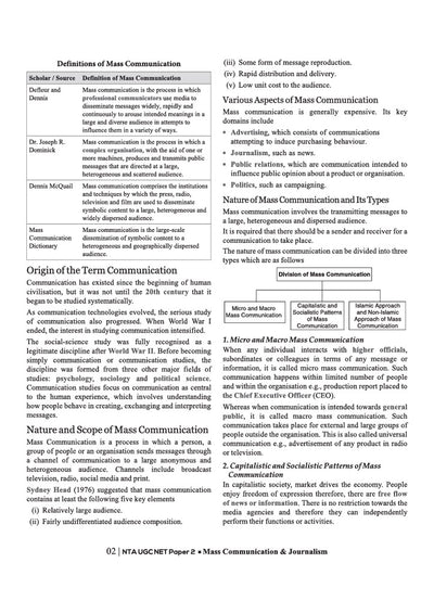 NTA UGC NET/JRF/SET Exam | Paper 2 - Mass Communication & Journalism | Complete Study Guide as per Updated Syllabus | Theory Notes, Quick Revision, PYQs Last 10 Years for Practice & 3 Mock Tests
