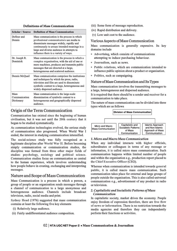 NTA UGC NET/JRF/SET Exam | Paper 2 - Mass Communication & Journalism | Complete Study Guide as per Updated Syllabus | Theory Notes, Quick Revision, PYQs Last 10 Years for Practice & 3 Mock Tests