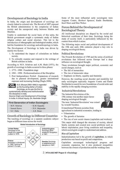 NTA UGC NET/JRF/SET Exam 
