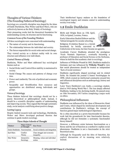 NTA UGC NET/JRF/SET Exam emile durkeim