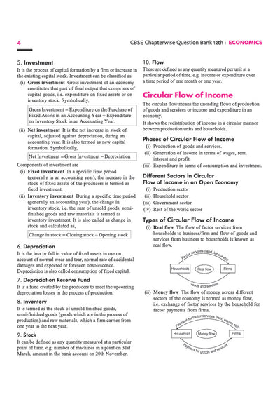 CBSE Economics Class 12 Chapterwise Question Bank for Board Exam 2027 | Chapterwise PYQs with Revision Theory, Detailed Solutions, Exam Tips & Sample Papers as per Latest CBSE Syllabus & Exam Pattern