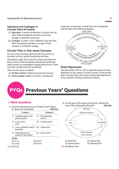CBSE Economics Class 12 Chapterwise Question Bank for Board Exam 2027 | Chapterwise PYQs with Revision Theory, Detailed Solutions, Exam Tips & Sample Papers as per Latest CBSE Syllabus & Exam Pattern