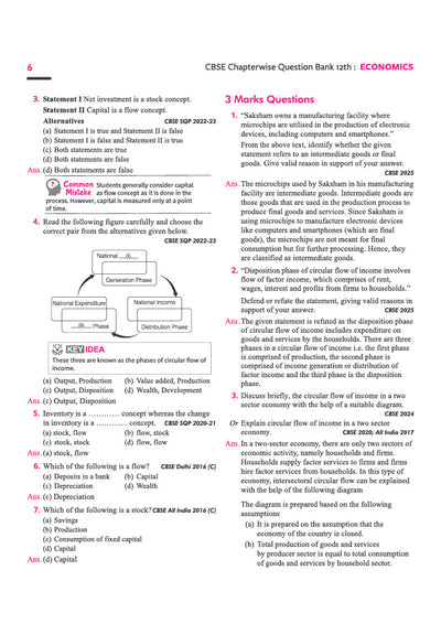CBSE Economics Class 12 Chapterwise Question Bank for Board Exam 2027 | Chapterwise PYQs with Revision Theory, Detailed Solutions, Exam Tips & Sample Papers as per Latest CBSE Syllabus & Exam Pattern