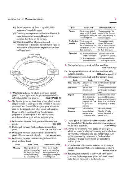 CBSE Economics Class 12 Chapterwise Question Bank for Board Exam 2027 | Chapterwise PYQs with Revision Theory, Detailed Solutions, Exam Tips & Sample Papers as per Latest CBSE Syllabus & Exam Pattern