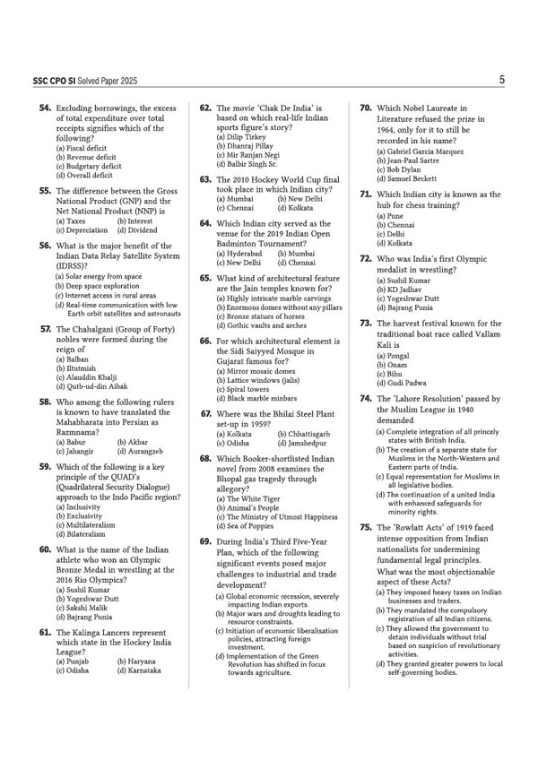 SSC CPO SI Exam 2026 | Delhi Police & CAPF Sub Inspector | 20 Solved Papers 2025-2023 |Collection of Best  Previous Year Papers with 100% Explanations