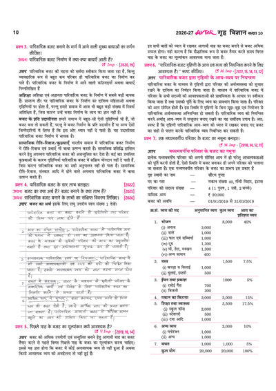 Avtar UP Board Grah Vigyan (Home Science) Class 10 Exam 2027 | Chapterwise Question Bank | 5 Board-Style Practice Papers | 5 Years Unsolved Papers | OMR Sheet | Based on NEP 2020