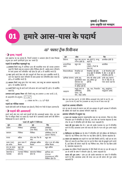 Avtar UP Board Vigyan (Science) Class 9 Exam 2027 | Chapterwise Question Bank | 5 Practice Papers | OMR Sheet | Based on NCERT & NEP 2020