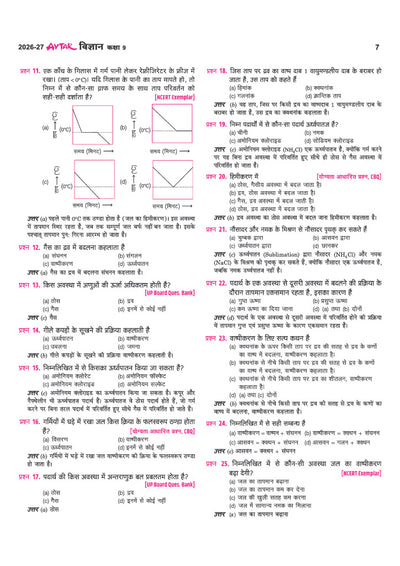 Avtar UP Board Vigyan (Science) Class 9 Exam 2027 | Chapterwise Question Bank | 5 Practice Papers | OMR Sheet | Based on NCERT & NEP 2020
