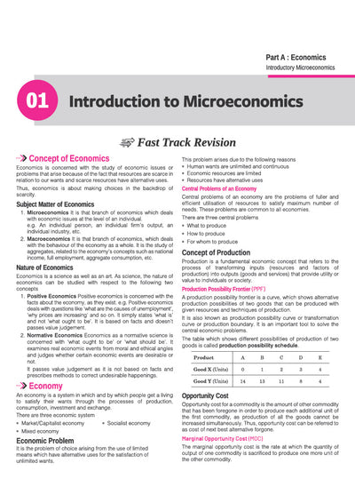 Avtar UP Board Economics Class 12 Exam 2027 | Chapterwise Question Bank | 5 Board-Style Practice Papers | 4 Years Unsolved Papers | Based on NCERT & NEP 2020