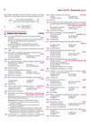 Avtar's Chapterwise Question Bank for Class 12 Economics mcq