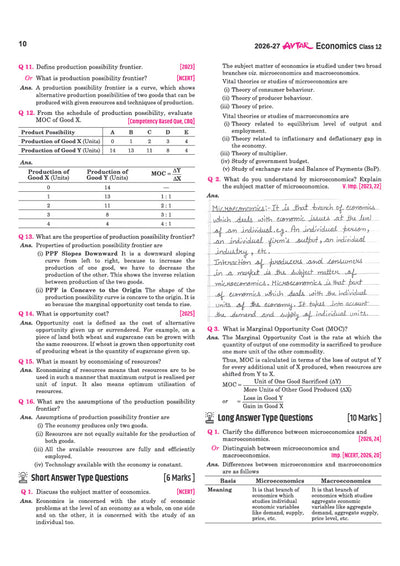 Avtar UP Board Economics Class 12 Exam 2027 | Chapterwise Question Bank | 5 Board-Style Practice Papers | 4 Years Unsolved Papers | Based on NCERT & NEP 2020