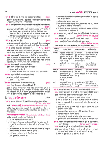 Avtar UP Board Vanijya (Commerce) Class 10 Exam 2027 | Chapterwise Question Bank | 3 Board-Style Practice Papers | 4 Years Unsolved Papers | OMR Sheet | Based on NEP 2020