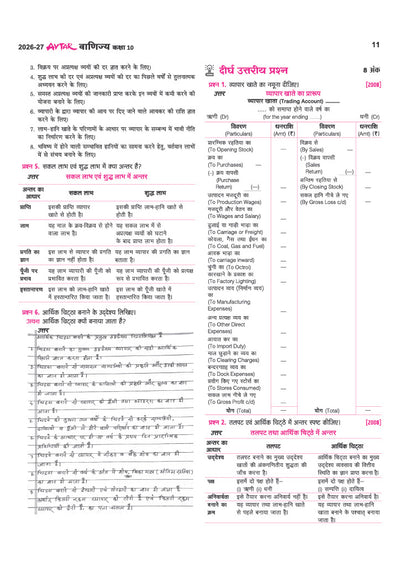 Avtar UP Board Vanijya (Commerce) Class 10 Exam 2027 | Chapterwise Question Bank | 3 Board-Style Practice Papers | 4 Years Unsolved Papers | OMR Sheet | Based on NEP 2020