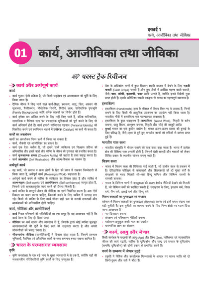 Avtar UP Board Grah Vigyan (Home Science) Class 12 Exam 2027 | Chapterwise Question Bank | 5 Board-Style Practice Papers | 3 Years Unsolved Papers | Based on NCERT & NEP 2020
