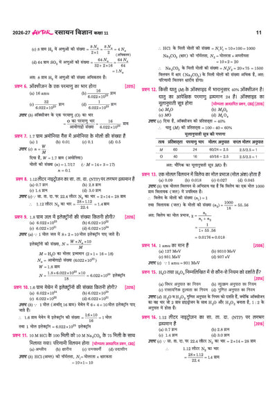 Avtar UP Board Rasayan Vigyan (Chemistry) Class 11 Exam 2027 | Chapterwise Question Bank | 3 Practice Papers | Unit Test | Based on NCERT & NEP 2020