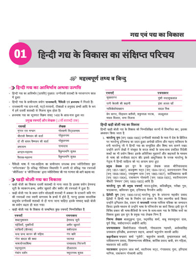 Avtar UP Board Hindi Class 10 Exam 2027 | Chapterwise Question Bank | 3 Board-Style Practice Papers | 4 Years Unsolved Papers | OMR Sheet | Based on NEP 2020