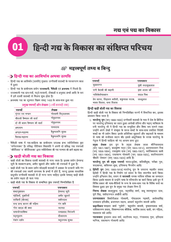 Avtar UP Board Hindi Class 10 Exam 2027