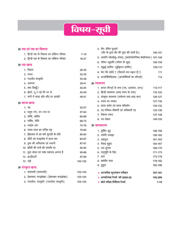 Avtar UP Board Hindi Class 10 Exam 2027 subject list 