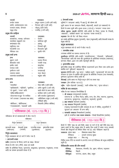 Avtar UP Board Samanya Hindi Class 11 Exam 2027 | Chapterwise Question Bank | 5 Practice Papers | Unit Test | Based on NCERT & NEP 2020