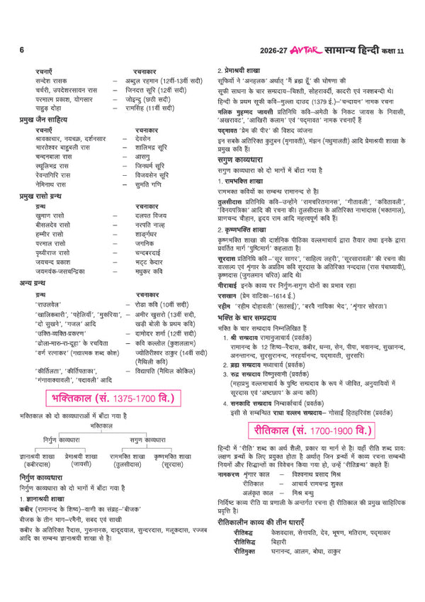 Avtar UP Board Samanya Hindi Class 11 Exam 2027 | Chapterwise Question Bank | 5 Practice Papers | Unit Test | Based on NCERT & NEP 2020