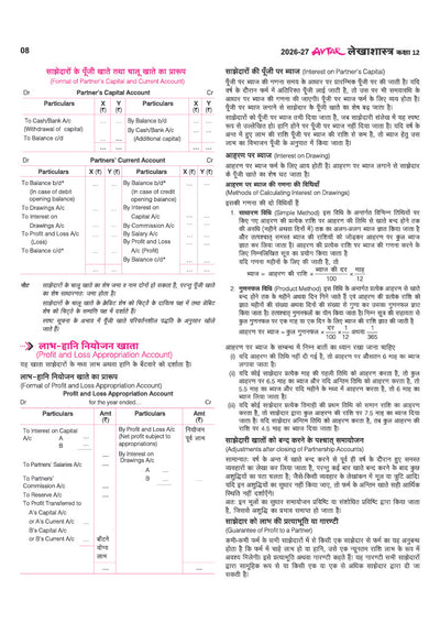 Avtar UP Board Lekhasastra (Economics) Class 12 Exam 2027 | Chapterwise Question Bank | 5 Board-Style Practice Papers | 5 Years Unsolved Papers | Based on NCERT & NEP 2020
