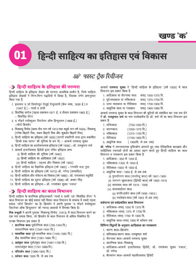 Avtar UP Board Hindi (Sahityik) Class 12 Exam 2027 | Chapterwise Question Bank | 4 Board-Style Practice Papers | 4 Years Unsolved Papers | Based on NCERT & NEP 2020