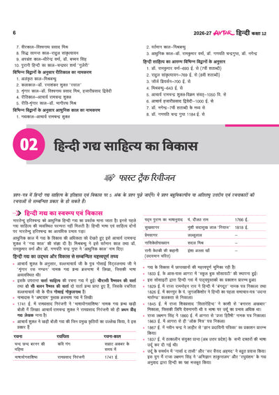 Avtar UP Board Hindi (Sahityik) Class 12 Exam 2027 | Chapterwise Question Bank | 4 Board-Style Practice Papers | 4 Years Unsolved Papers | Based on NCERT & NEP 2020