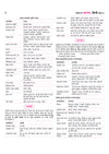 Avtar UP Board Hindi (Sahityik) Class 12 Exam 2027
