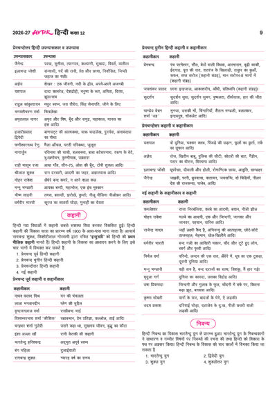 Avtar UP Board Hindi (Sahityik) Class 12 Exam 2027 | Chapterwise Question Bank | 4 Board-Style Practice Papers | 4 Years Unsolved Papers | Based on NCERT & NEP 2020