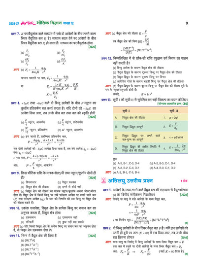 Avtar UP Board Bhautik Vigyan (Physics) Class 12 Exam 2027 | Chapterwise Question Bank | 5 Board-Style Practice Papers | 4 Years Unsolved Papers | Based on NCERT & NEP 2020