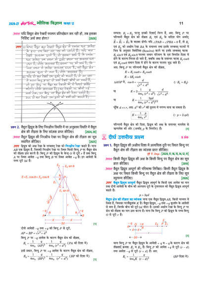 Avtar UP Board Bhautik Vigyan (Physics) Class 12 Exam 2027 | Chapterwise Question Bank | 5 Board-Style Practice Papers | 4 Years Unsolved Papers | Based on NCERT & NEP 2020