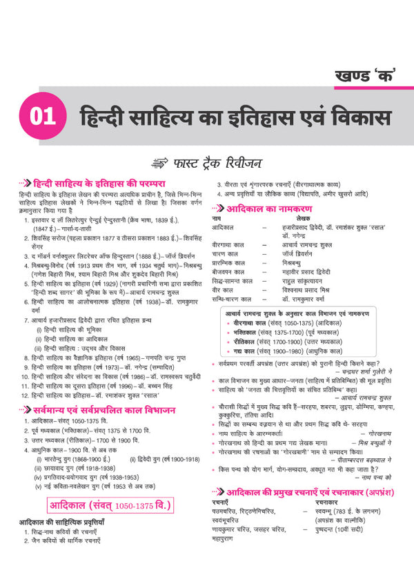 Avatar UP Board Hindi (Sahityik) Class 11 Exam 2027 | Chapterwise Question Bank | 5  Practice Papers | Based on NCERT & NEP 2020