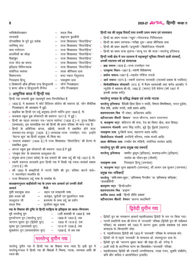 Avtar UP Board Hindi (Sahityik) Class 11 Exam 2027 | Chapterwise Question Bank | 5Practice Papers | Based on NCERT & NEP 2020