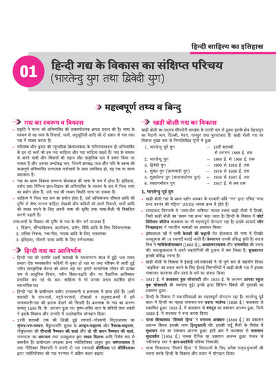 Avtar UP Board Hindi Class 9